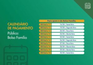 Calendário Auxílio Emergencial 2021 –InformaçãoBrasil